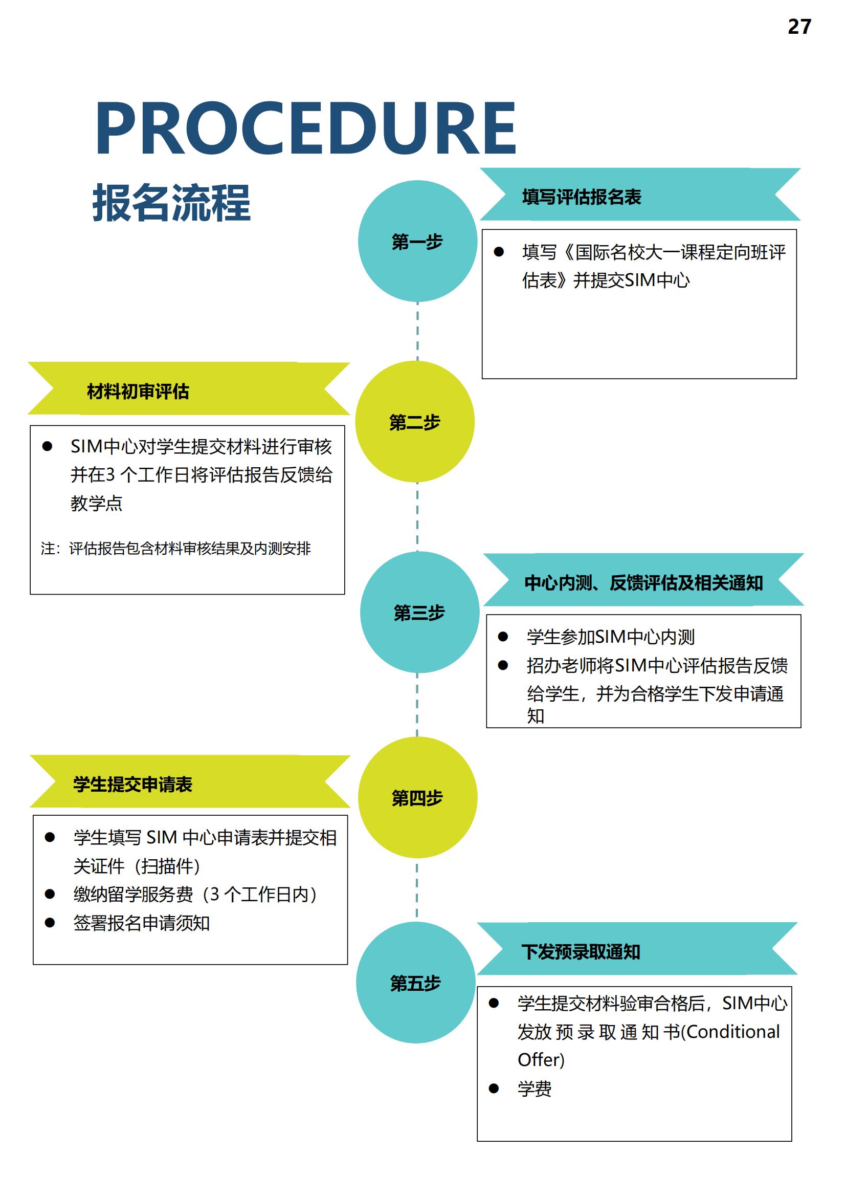 2024年中国地质大学新加坡管理学院（SIM）国际本科1+2定向班招生简章