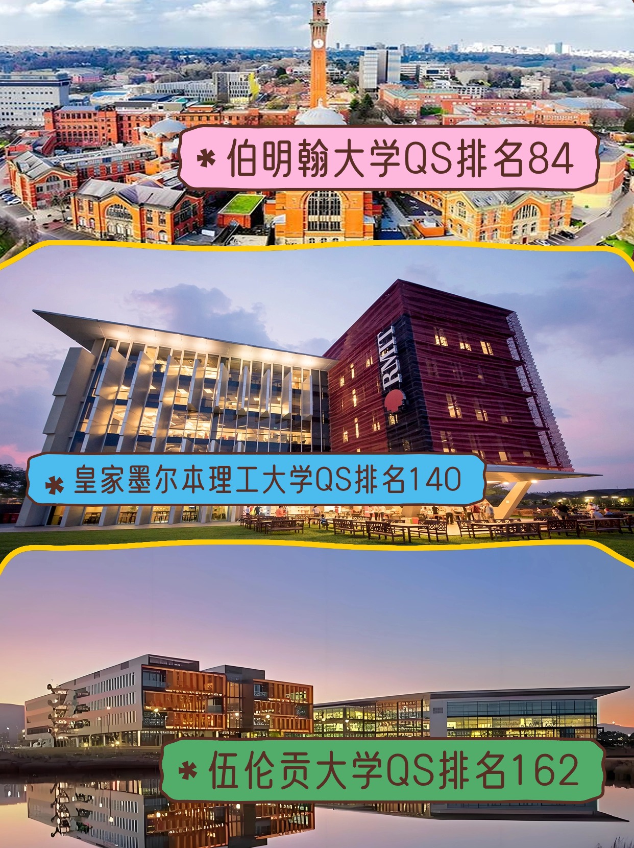 伯明翰大学/皇家墨尔本理工大学